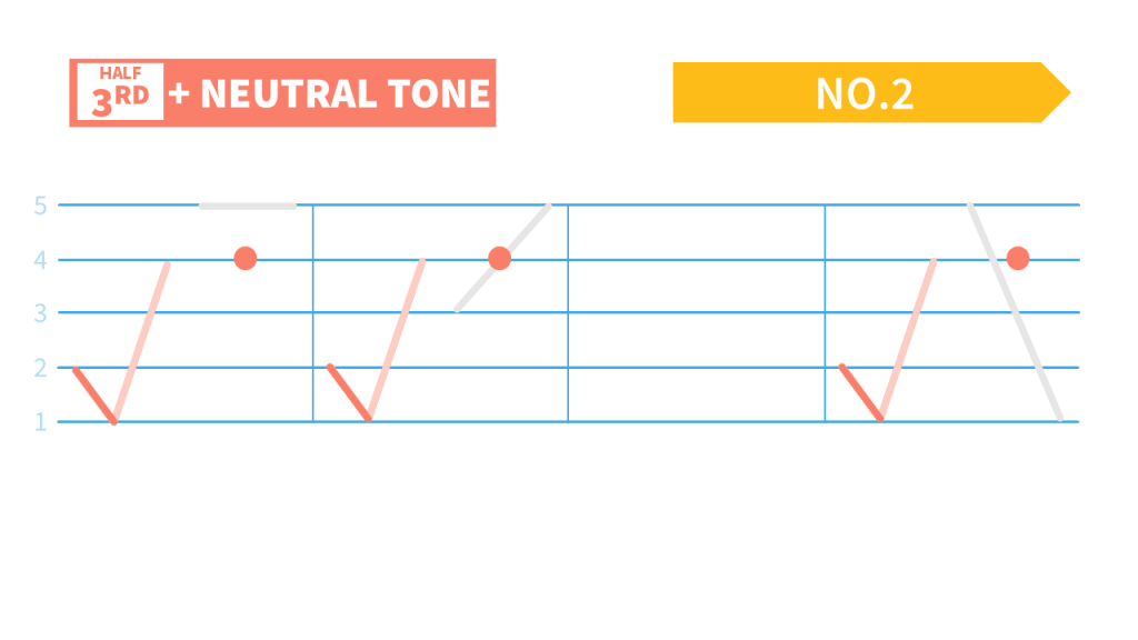 In this lesson we will practice more about the Neutral Tone: The Third Tone + The Neutral Tone. Watch the video and learn!