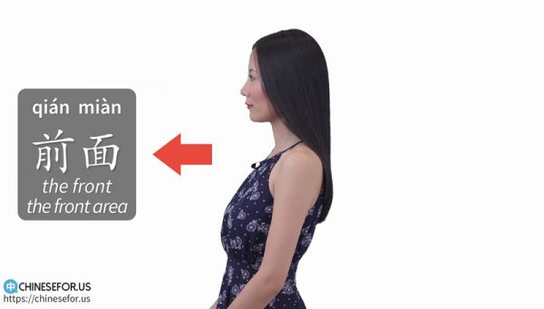 How To Say Up Down Inside Outside Front And Back In Chinese